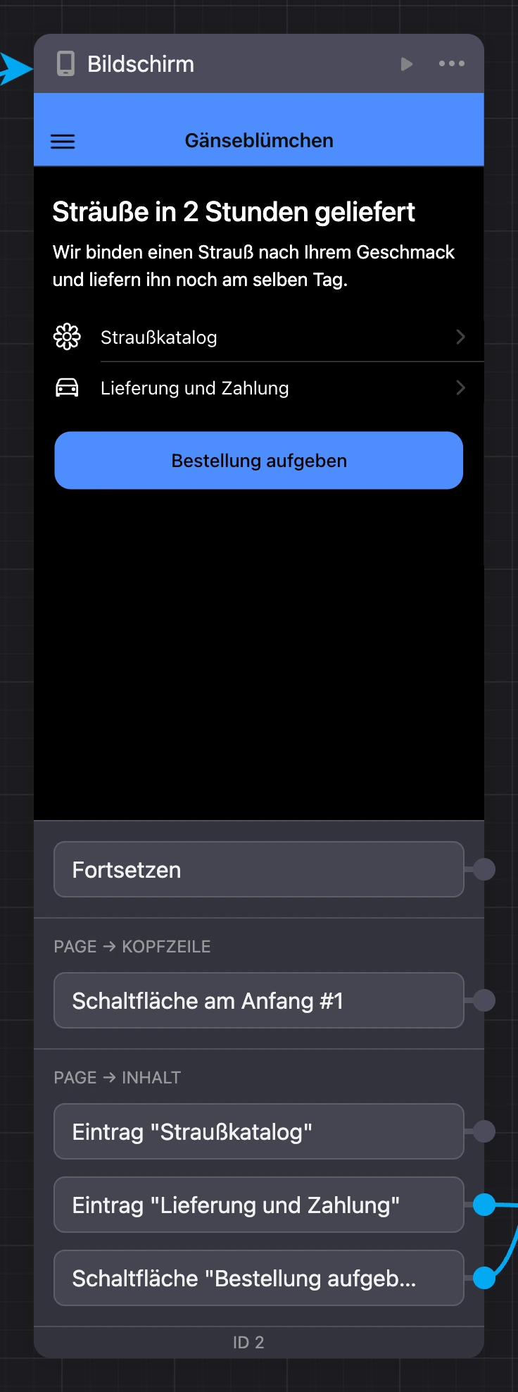 Block „Bildschirm“ im Schema: Ansicht des Bildschirms und Ausgänge — „Fortsetzen“, Button der Kopfzeile, Listenpunkte und ein Button
