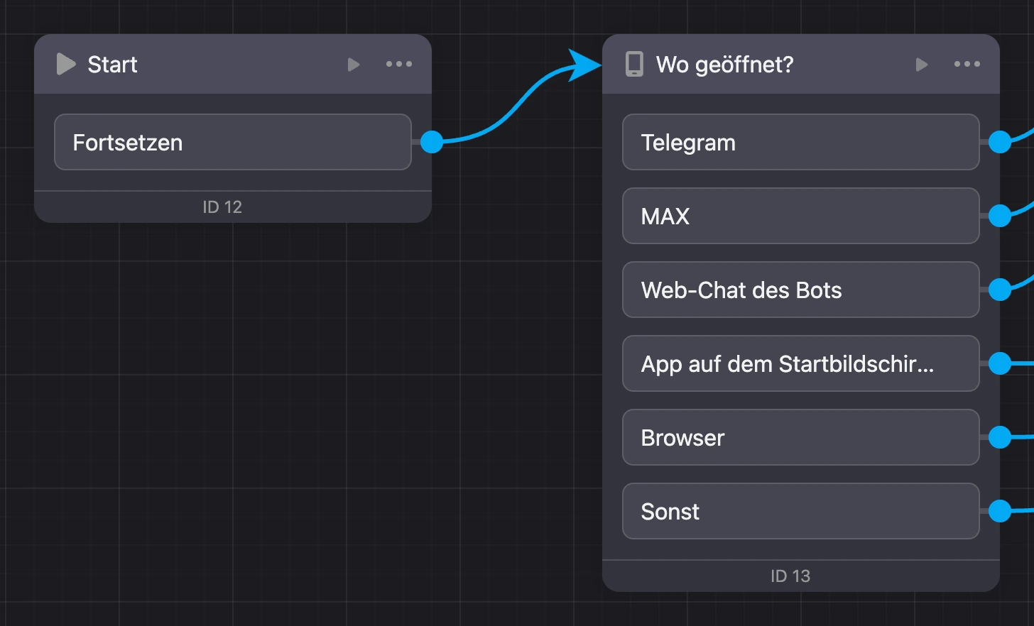 Block „Start“, verbunden mit dem Block „Startquelle“
