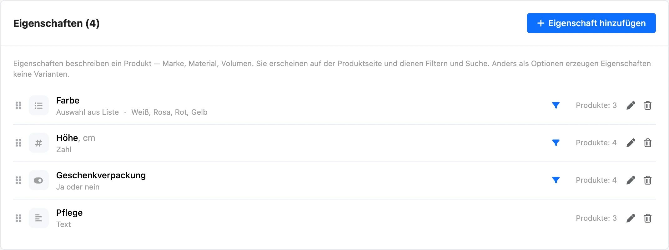 Verzeichnis der Merkmale