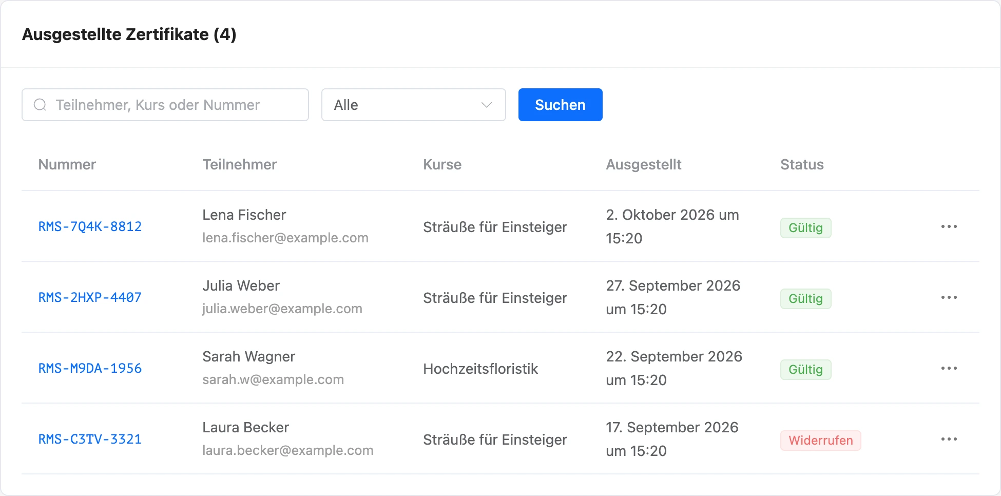 Unterbereich „Ausgestellte Zertifikate“