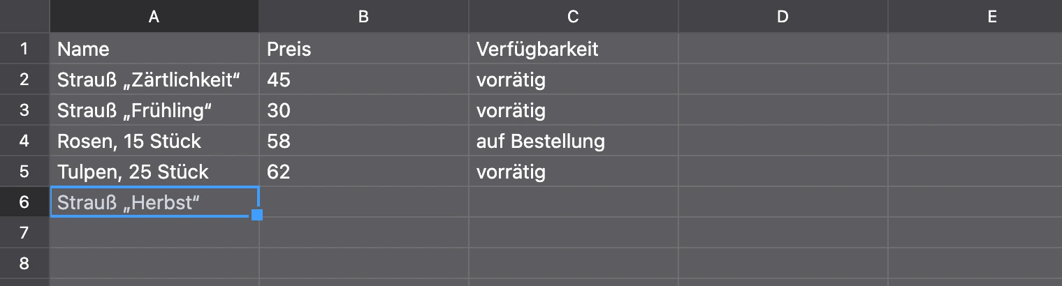 Zelle im Eingabemodus