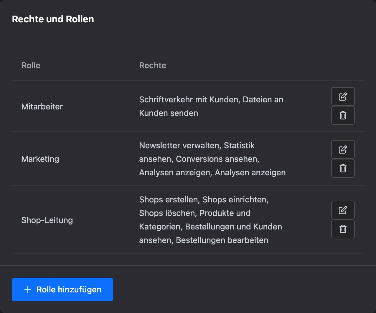 Tab „Rechte und Rollen“ mit der Rollenliste