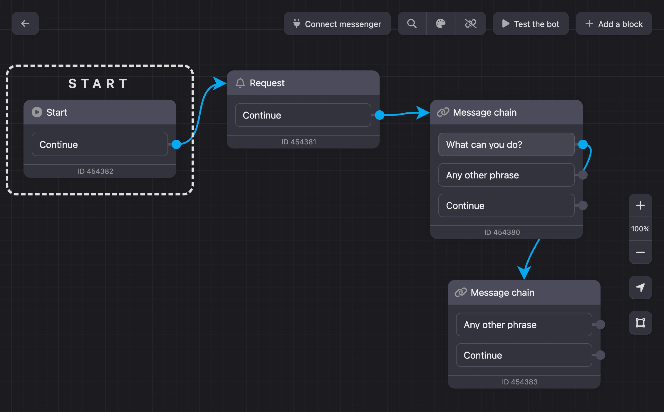 Finished scheme: an arrow leads from the "What can you do?" button to the new block