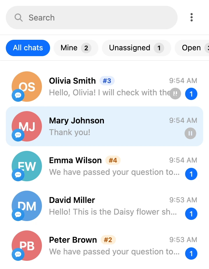 The conversation list with the "All chats", "Mine" and "Unassigned" tabs; names carry ticket numbers, the color shows the status