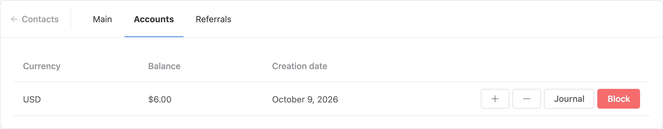 The "Accounts" tab: the contact account with its balance and buttons