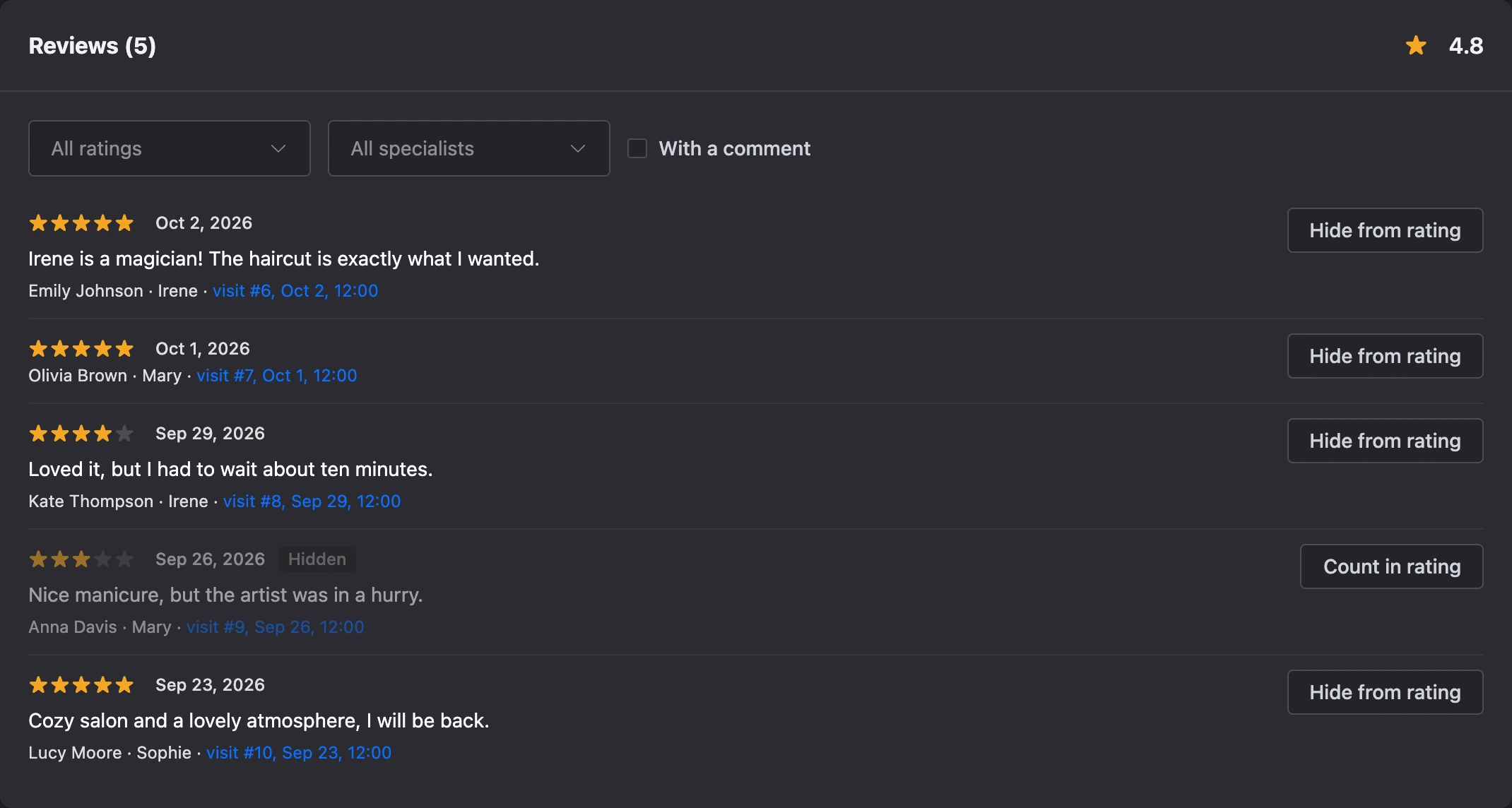 The branch "Reviews" section