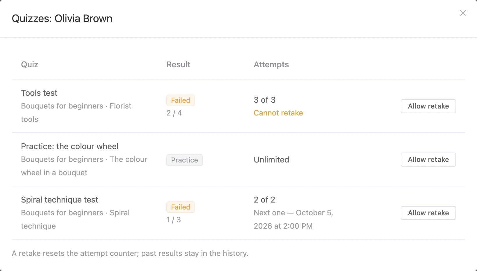 The student’s test results dialog