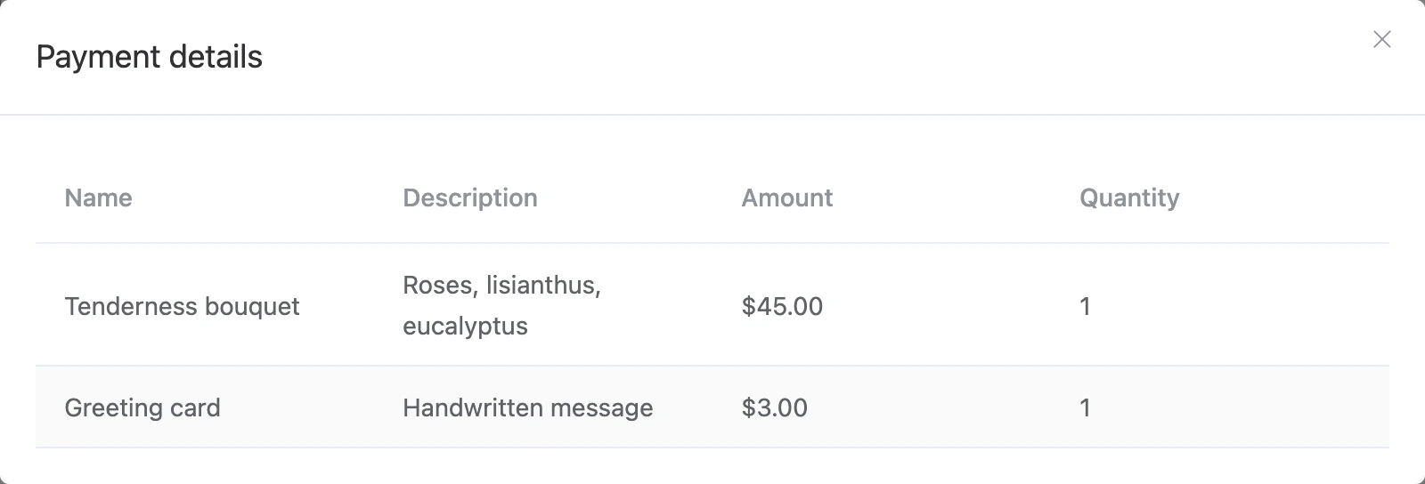 The Payment details dialog