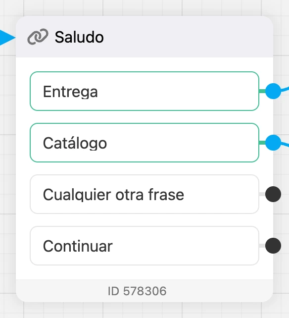 Salidas de un bloque: los botones «Envío» y «Catálogo», «Cualquier otra frase» y «Continuar»