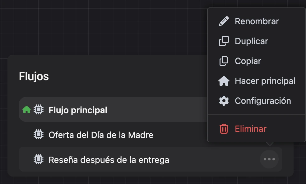 La ventana «Flujos»: el menú de un flujo está abierto, «Eliminar» abajo
