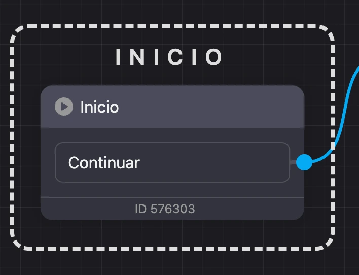 El bloque inicial «Inicio» en el esquema: la etiqueta sobre el bloque y la conexión con el siguiente