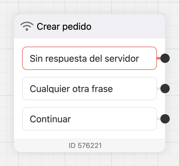 El bloque «Solicitud HTTP» en el esquema: salidas «Sin respuesta del servidor», «Cualquier otra frase» y «Continuar»