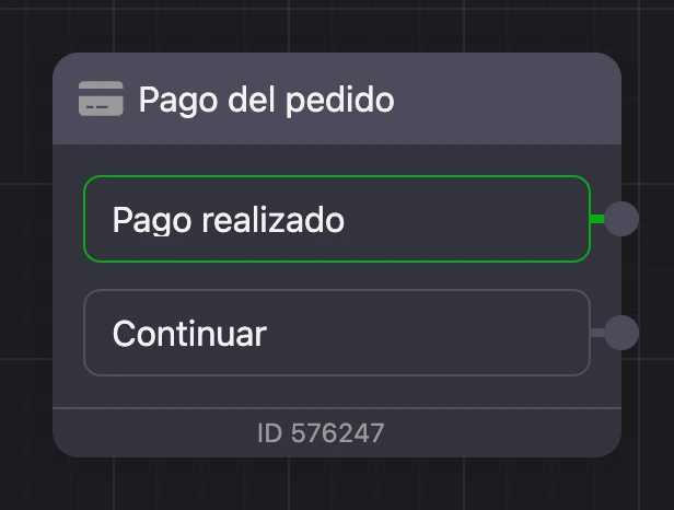 Un bloque de pago en el esquema: salidas «Pago realizado» y «Continuar»