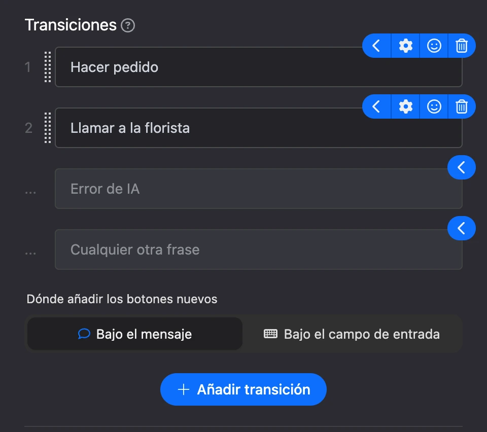 La sección «Transiciones»: «Hacer un pedido» y «Llamar a un florista»; debajo, «Error de IA» y «Cualquier otra frase»