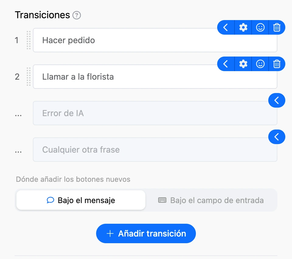 La sección «Transiciones»: «Hacer un pedido» y «Llamar a un florista»; debajo, «Error de IA» y «Cualquier otra frase»