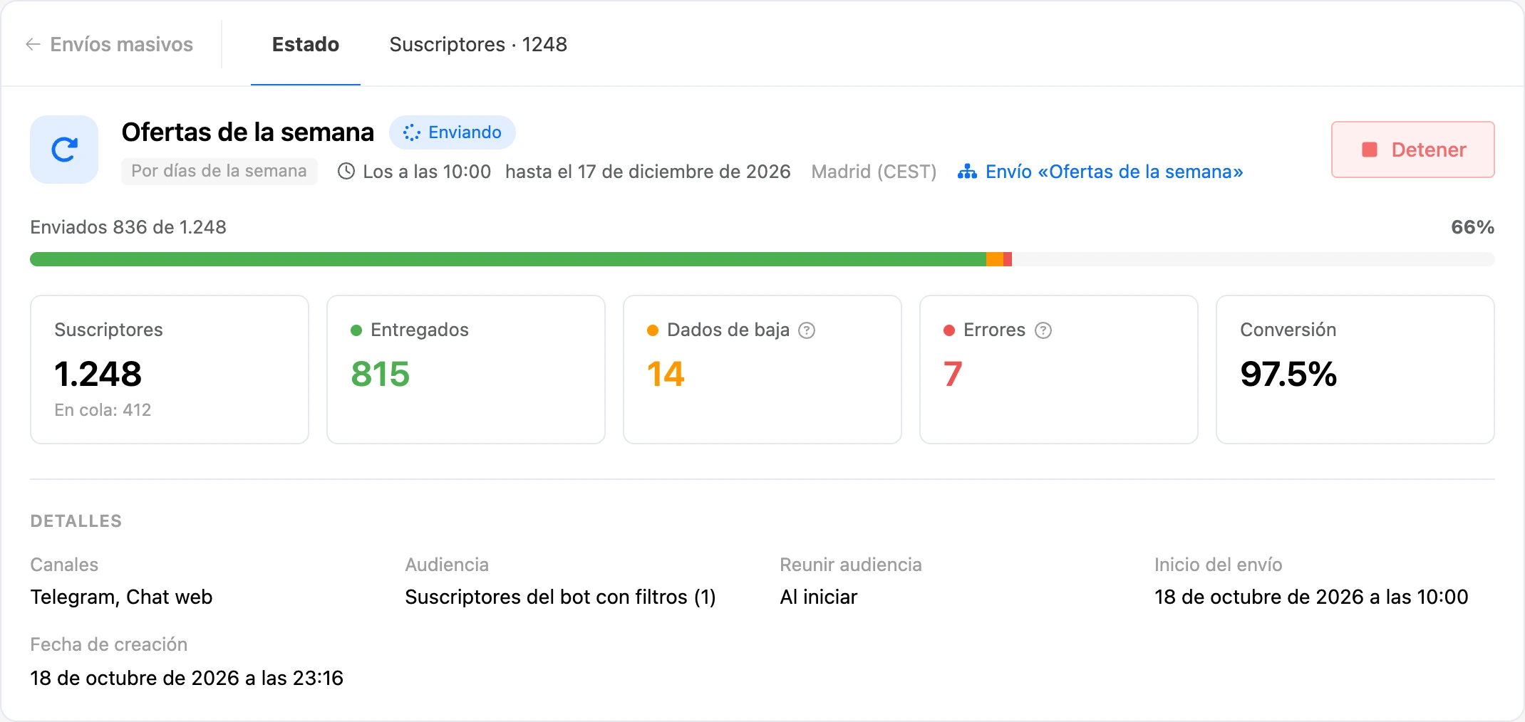 La página del envío masivo: avance del envío, contadores y detalles