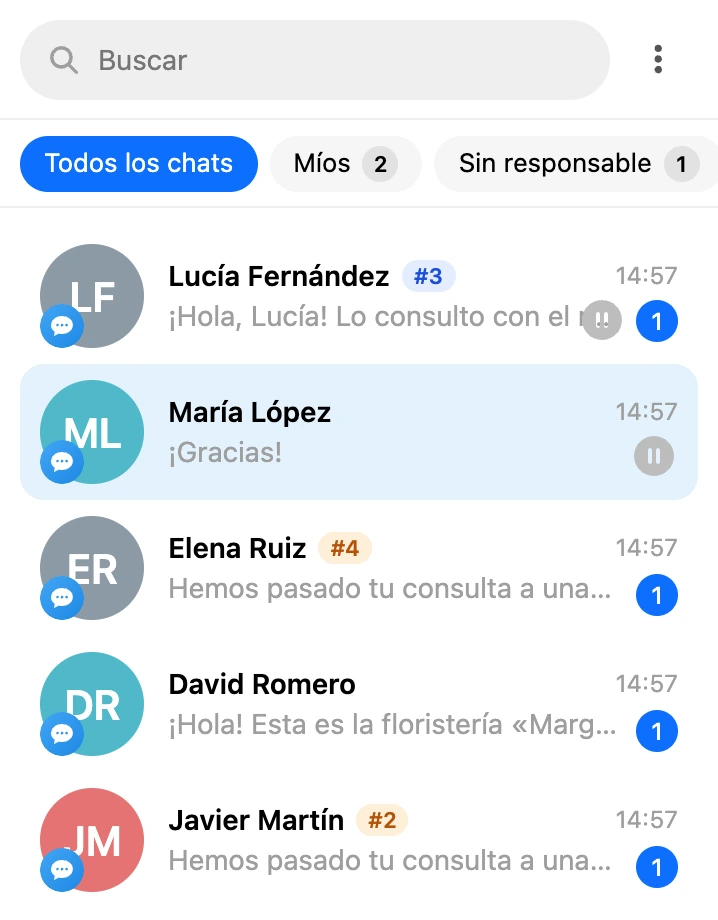 La lista de conversaciones con las pestañas «Todos los chats», «Míos» y «Sin responsable»; junto a los nombres, los números de ticket; el color indica el estado