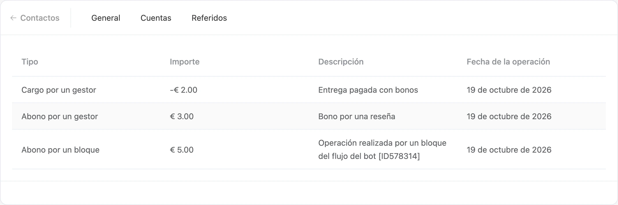 Historial de la cuenta: una recarga por un bloque, una recarga y un cargo por un gestor