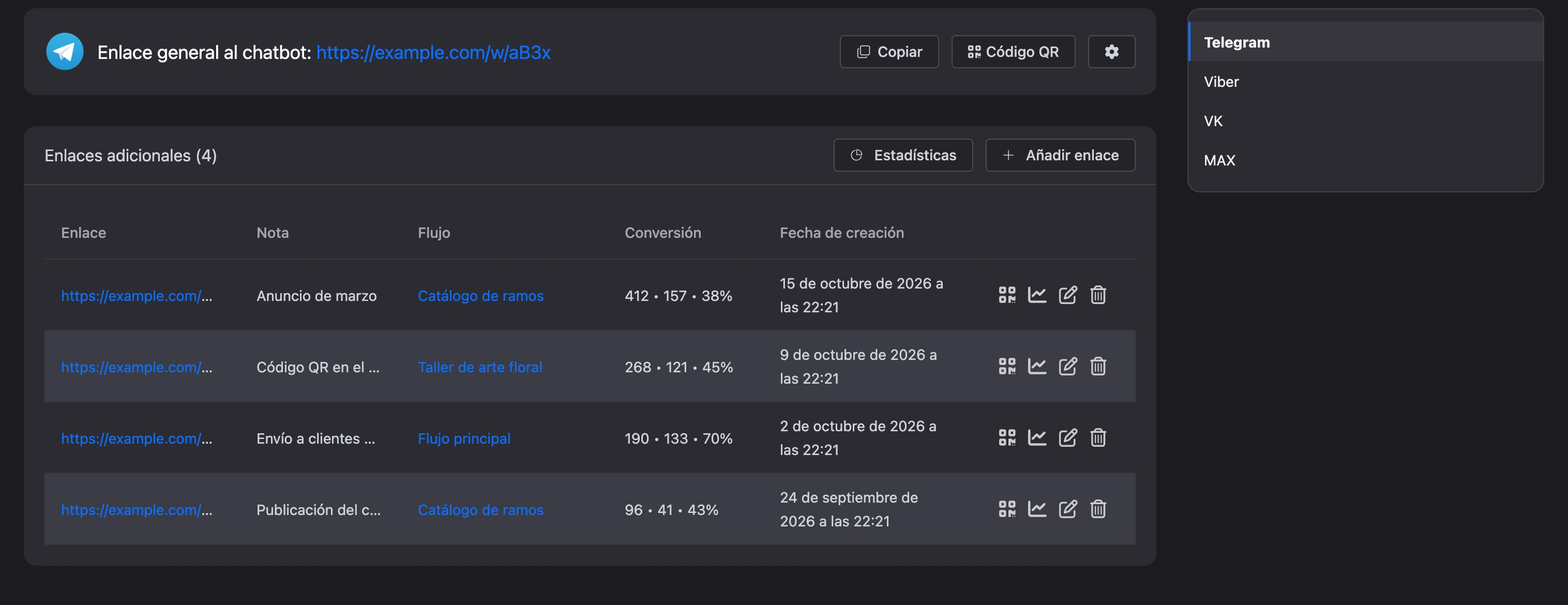 El enlace general y la tabla de enlaces adicionales de Telegram, con la elección de canal a la derecha