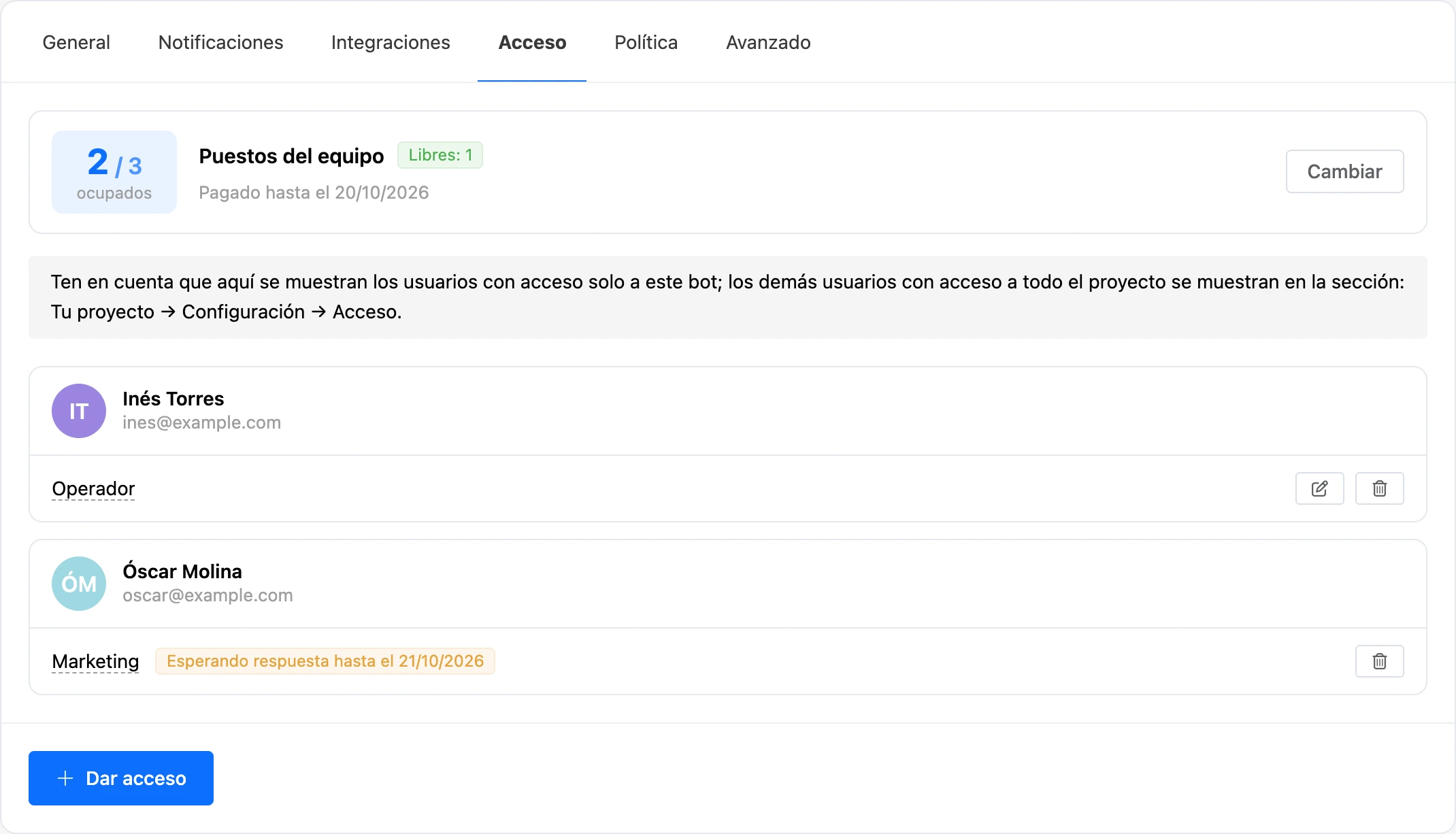La pestaña Acceso: puestos del equipo, un miembro del equipo con un rol y una invitación pendiente