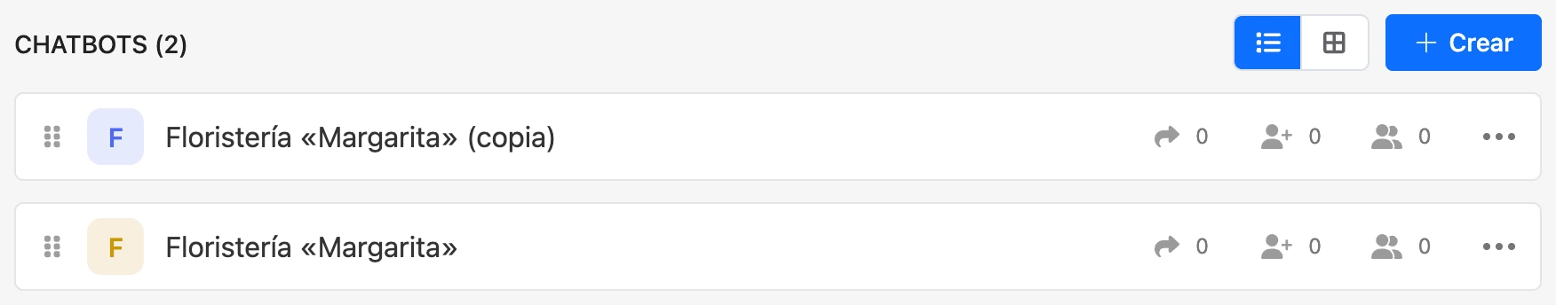La lista de bots: un bot y su copia