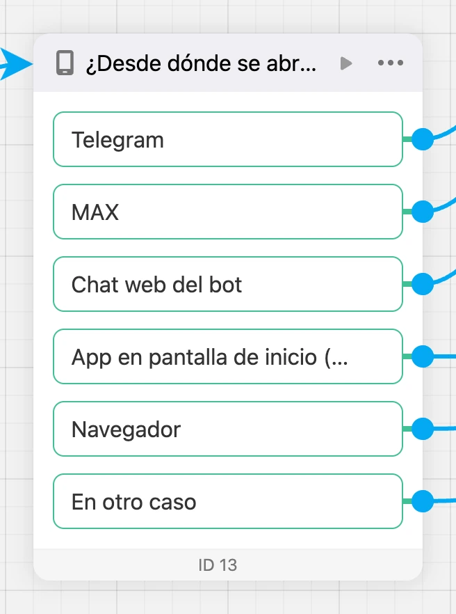 El bloque Origen de inicio en el esquema: una salida para cada origen