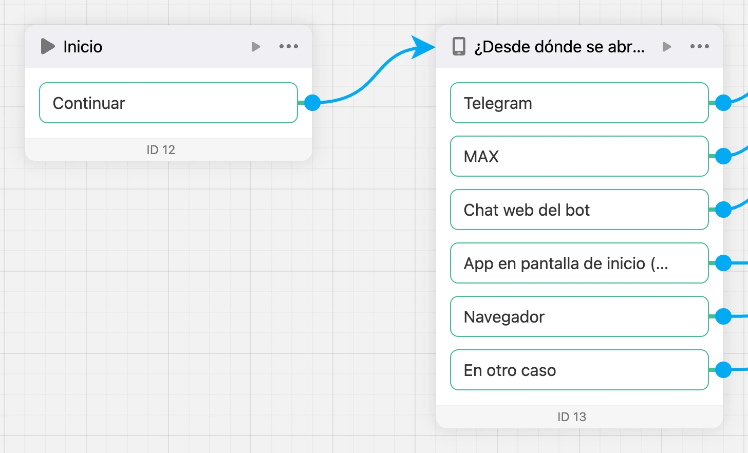 El bloque Inicio conectado al bloque Origen de inicio