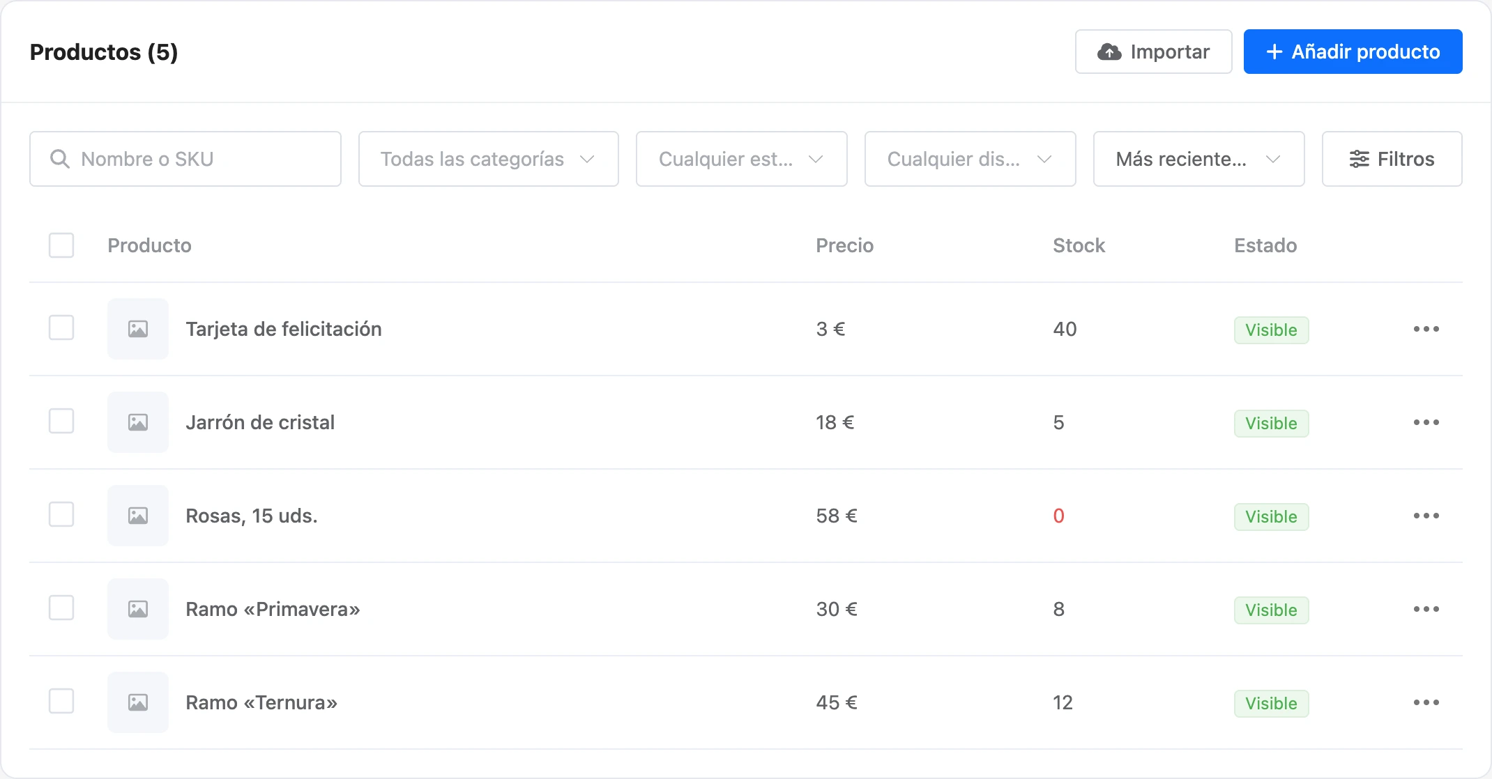 Lista de productos de la tienda: precio, stock y estado