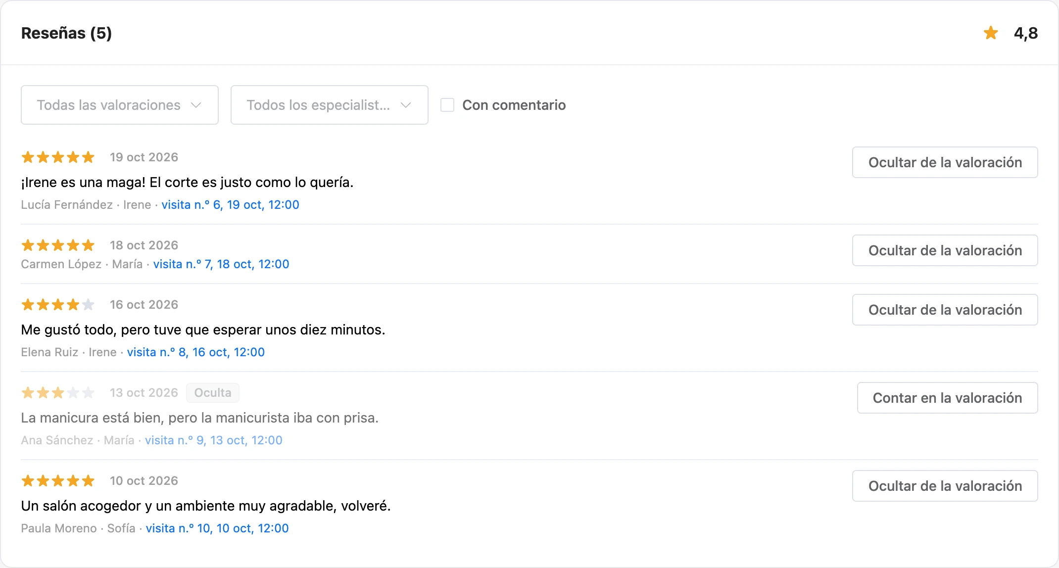 La sección «Reseñas» de la sucursal