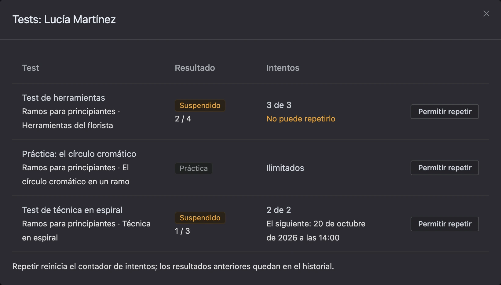 La ventana de resultados de tests del alumno
