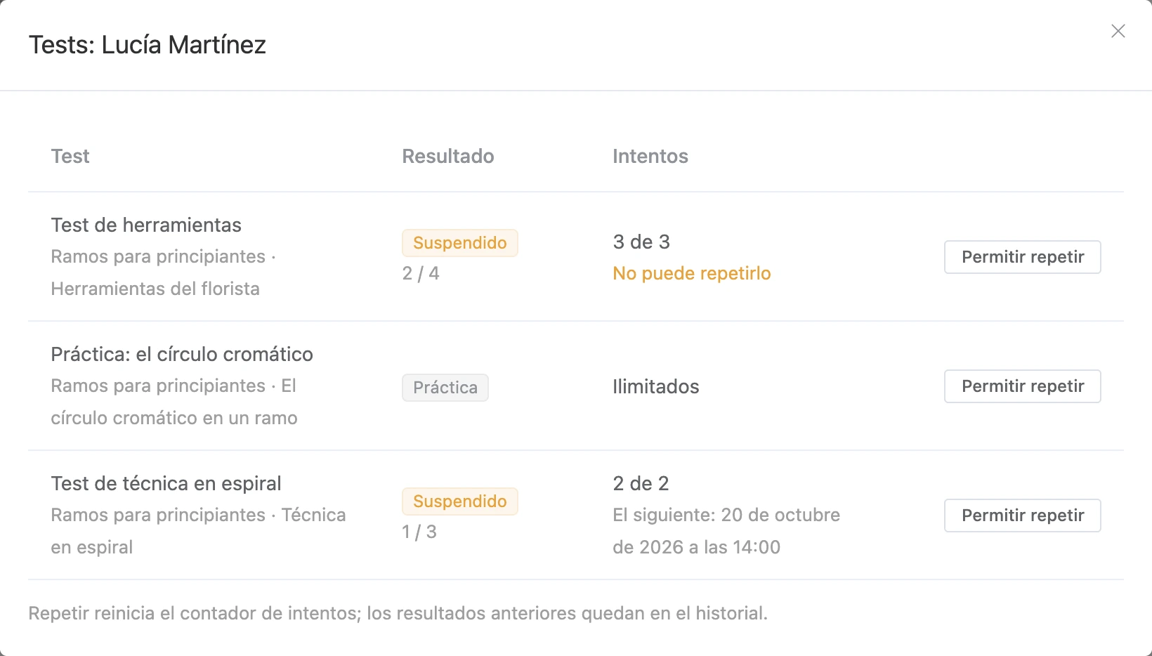 La ventana de resultados de tests del alumno