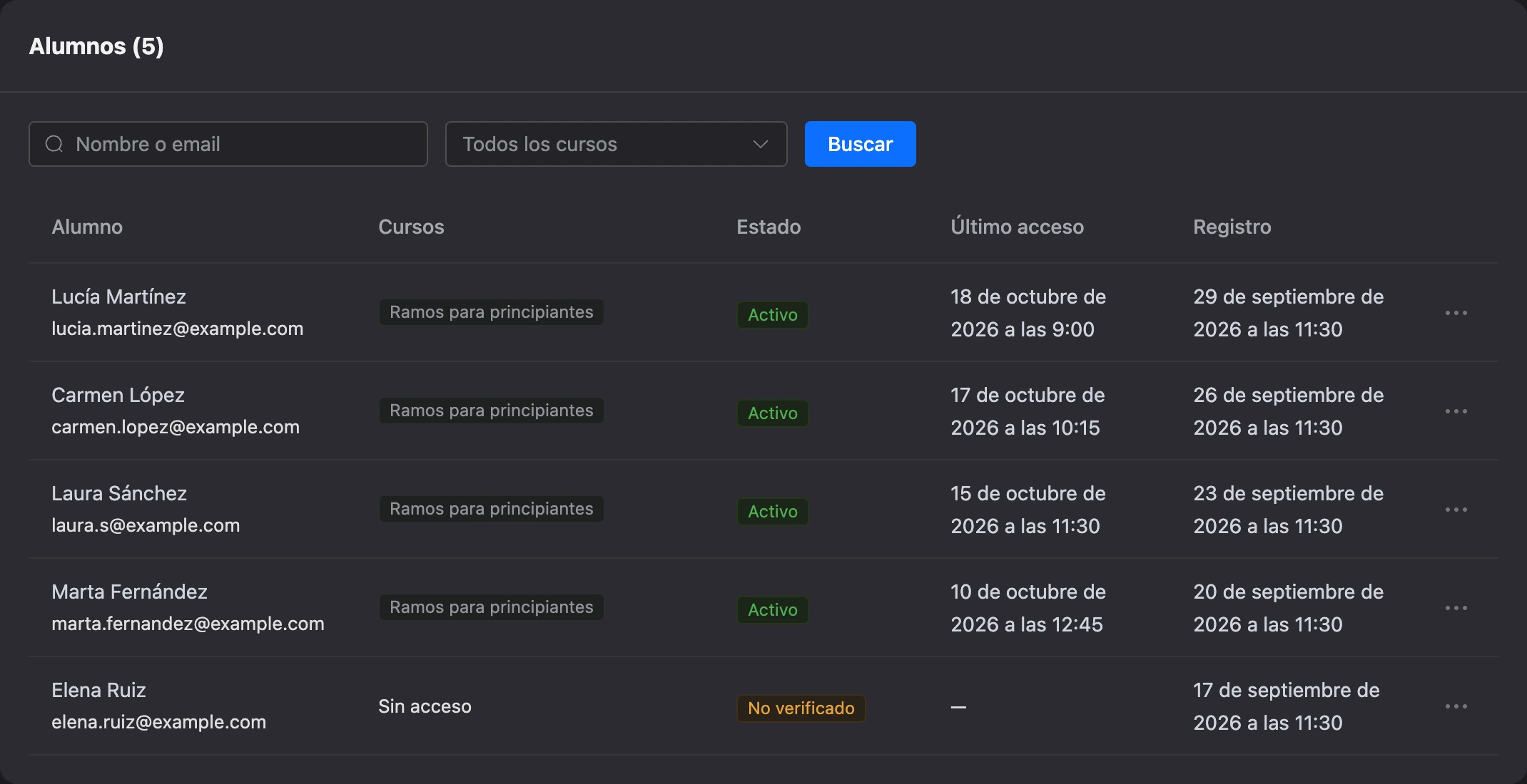 La lista de alumnos de la escuela