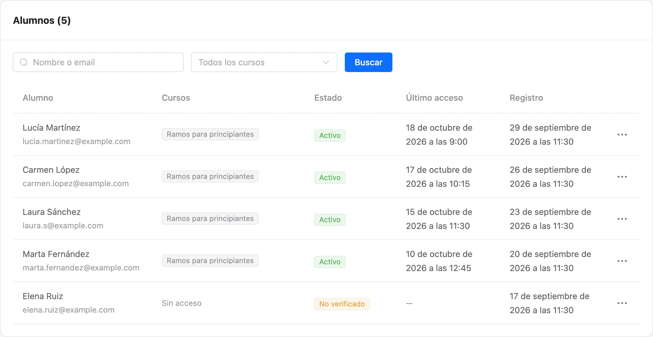 La lista de alumnos de la escuela