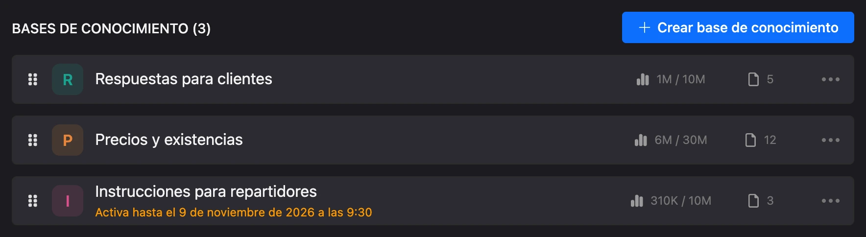 La lista de bases de conocimiento del proyecto