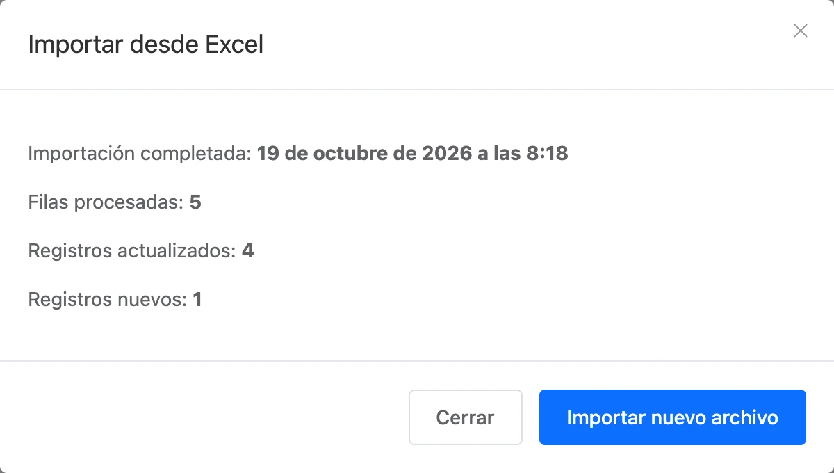 Informe de una importación terminada
