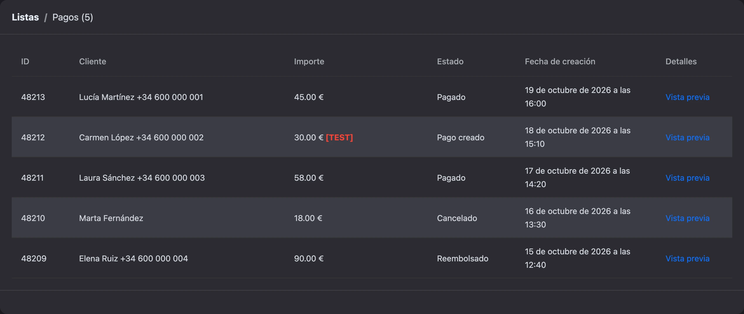 La lista de pagos del bot
