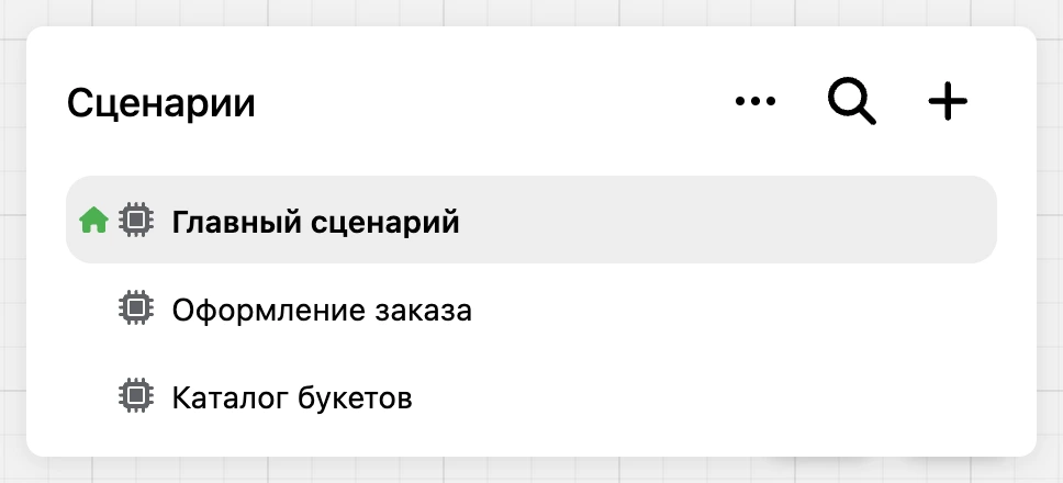 Окно «Сценарии»: главный сценарий отмечен домиком, ниже — остальные сценарии бота