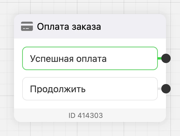 Блок оплаты на схеме: выходы «Успешная оплата» и «Продолжить»