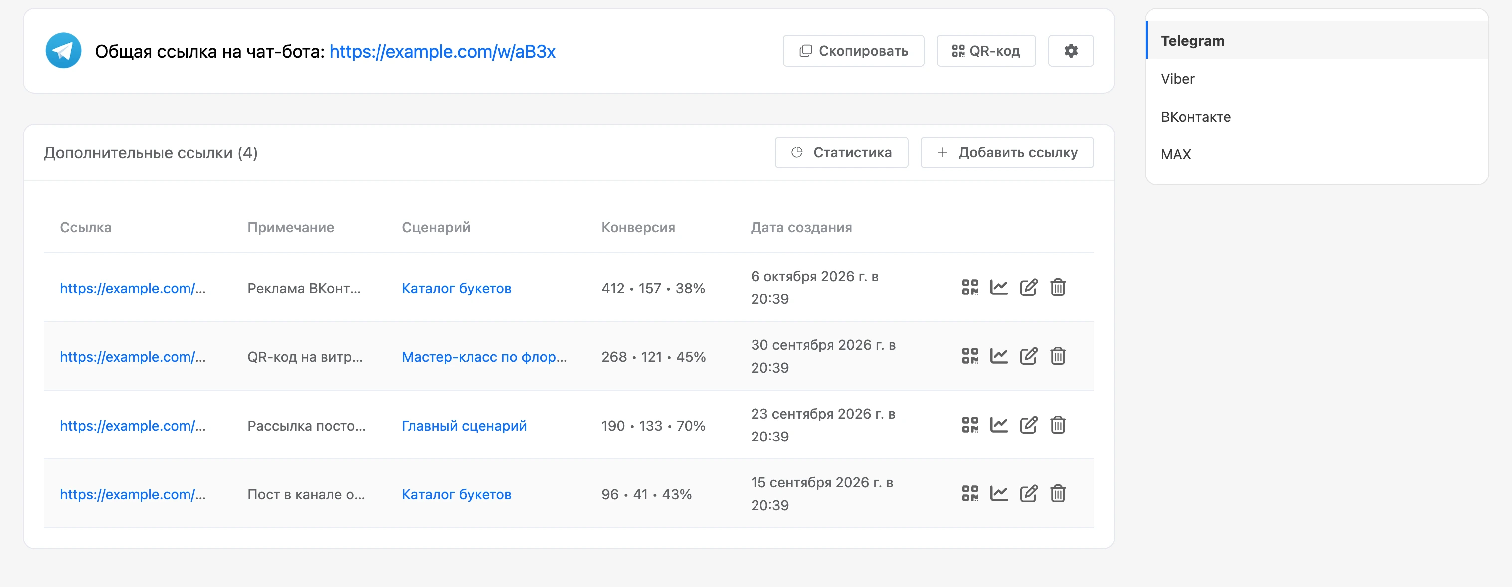 Общая ссылка и таблица дополнительных ссылок Telegram, справа — выбор мессенджера
