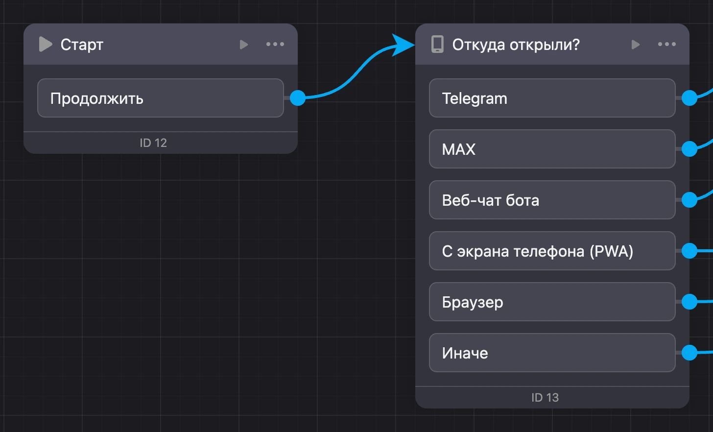 Блок «Старт», соединённый с блоком «Источник запуска»