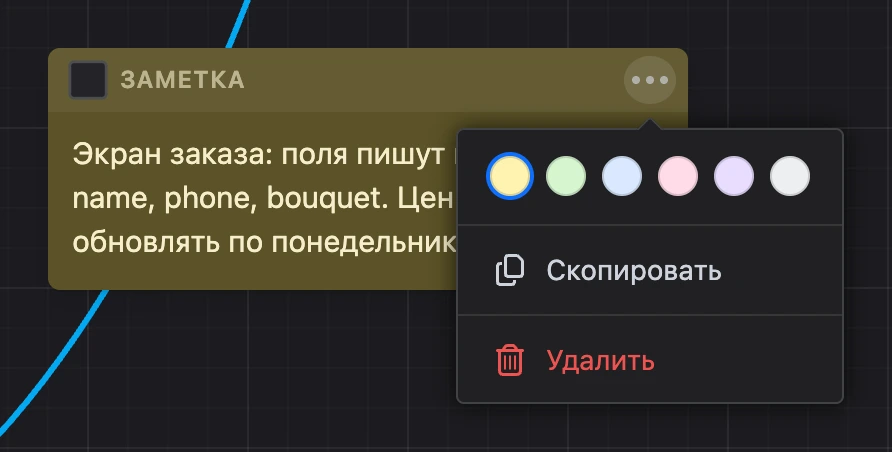 Заметка на карте и её меню: цвета, «Скопировать», «Удалить»