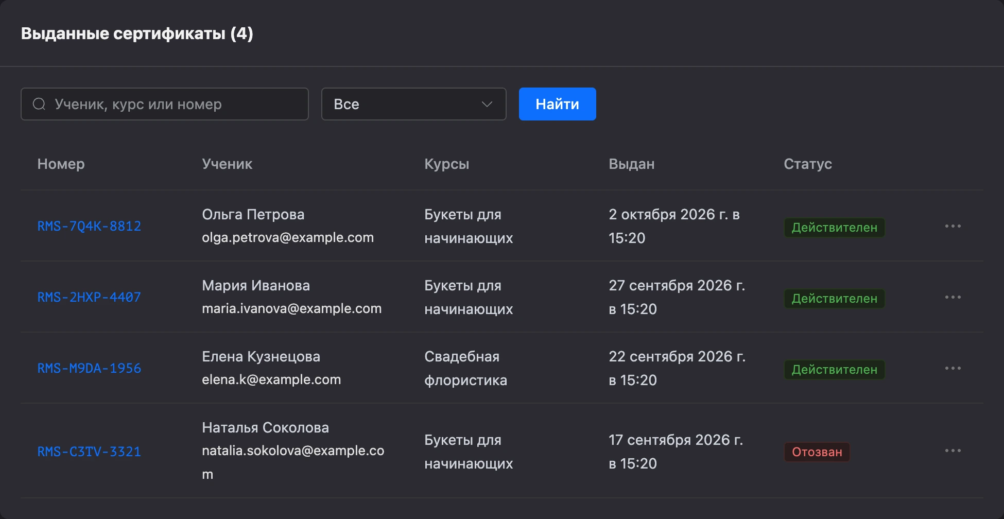 Подраздел «Выданные сертификаты»