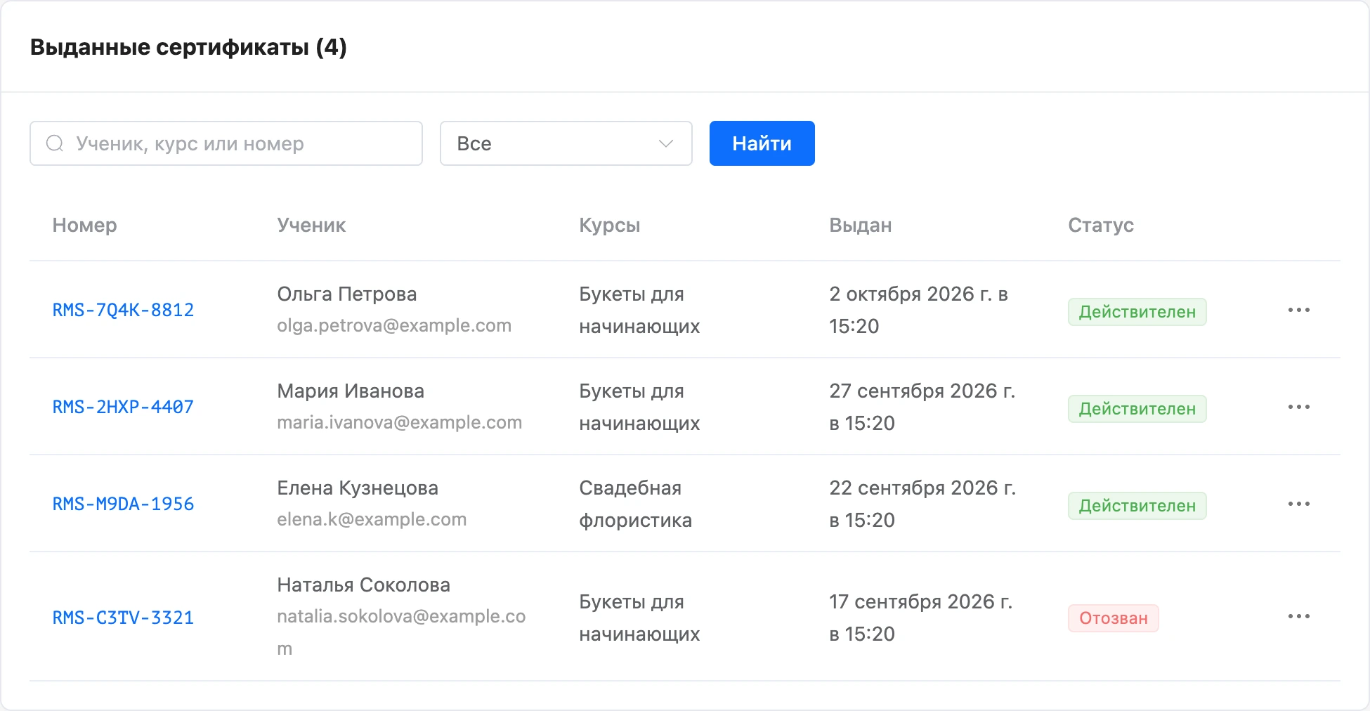 Подраздел «Выданные сертификаты»