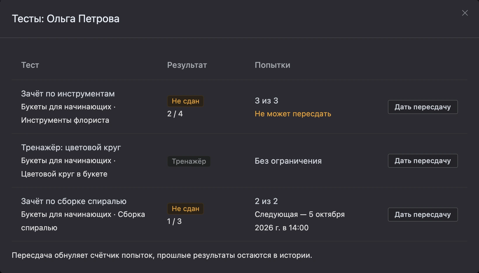 Окно с результатами тестов ученика