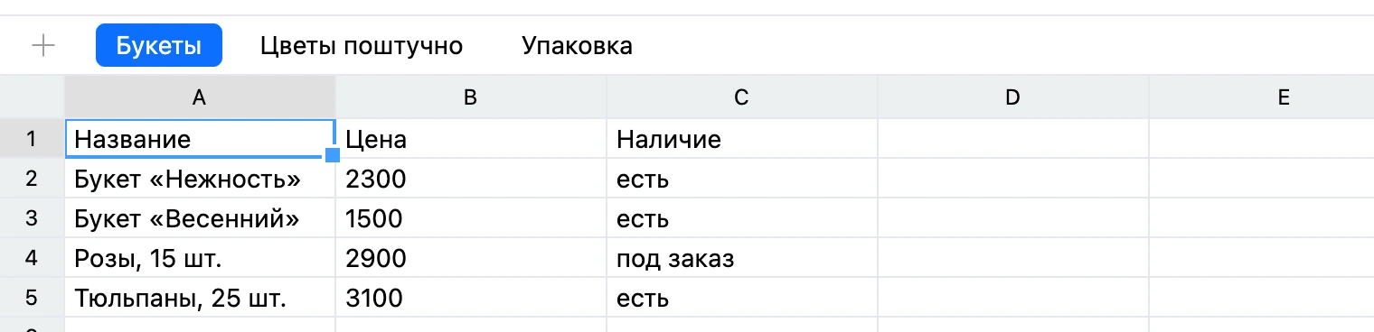 Строка листов: кнопка «+» и вкладки