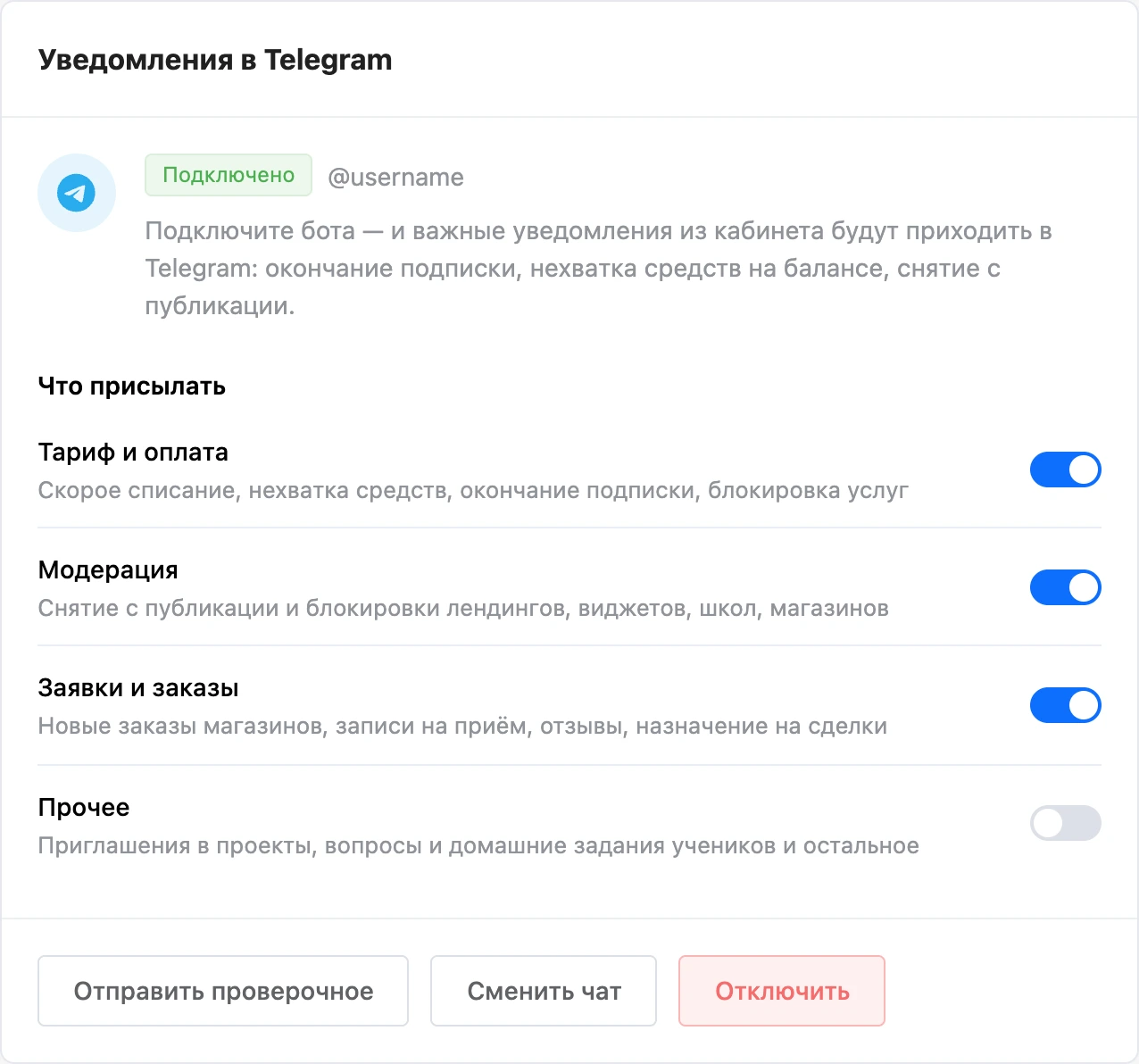 Карточка «Уведомления в Telegram»