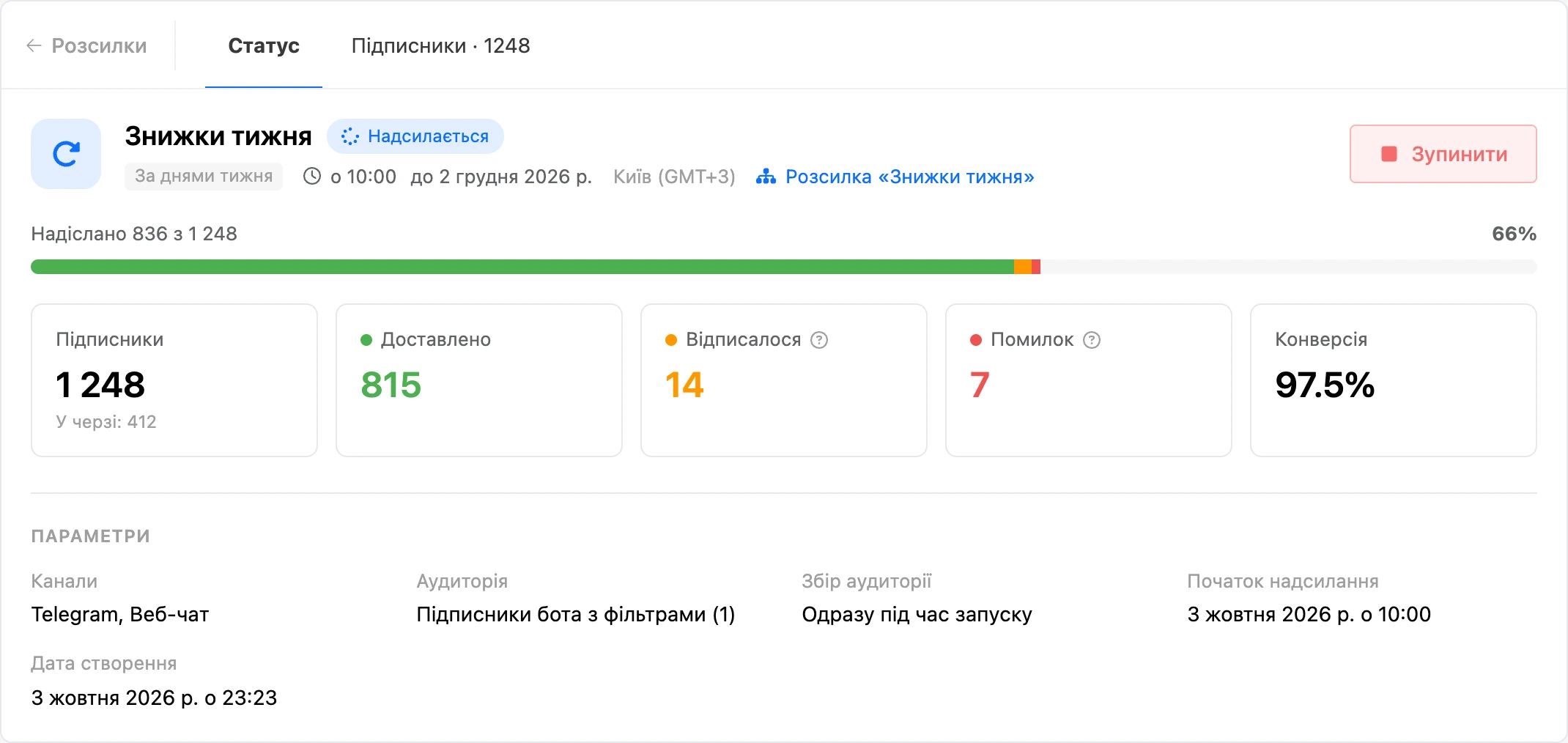 Сторінка розсилки: перебіг надсилання, лічильники та параметри