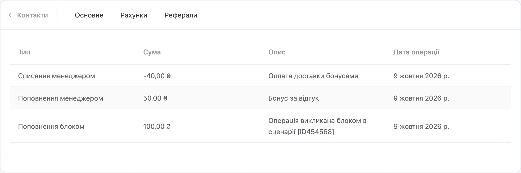 Журнал рахунку: поповнення блоком, поповнення і списання менеджером
