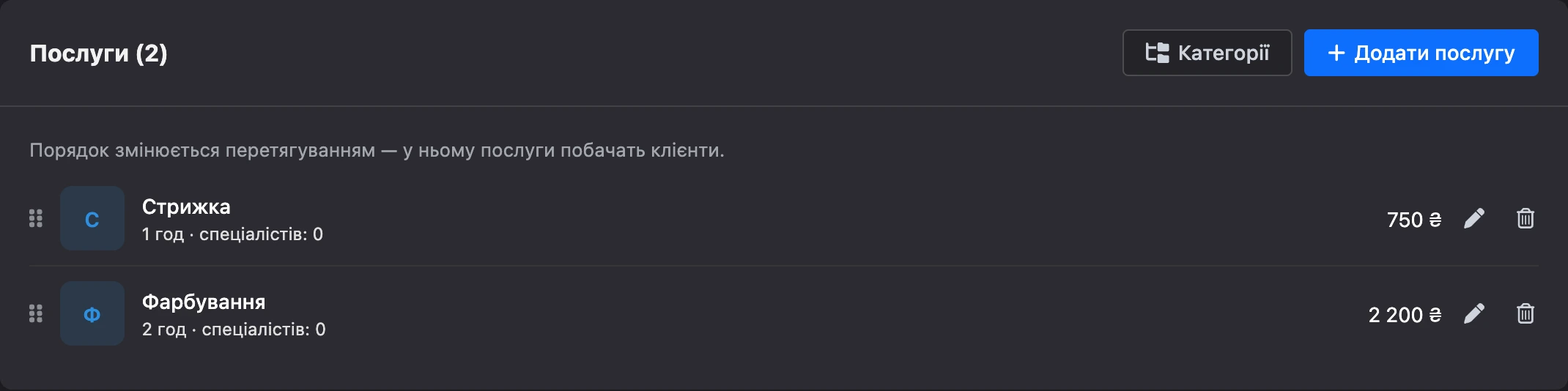 Послуги філії з тривалістю та ціною