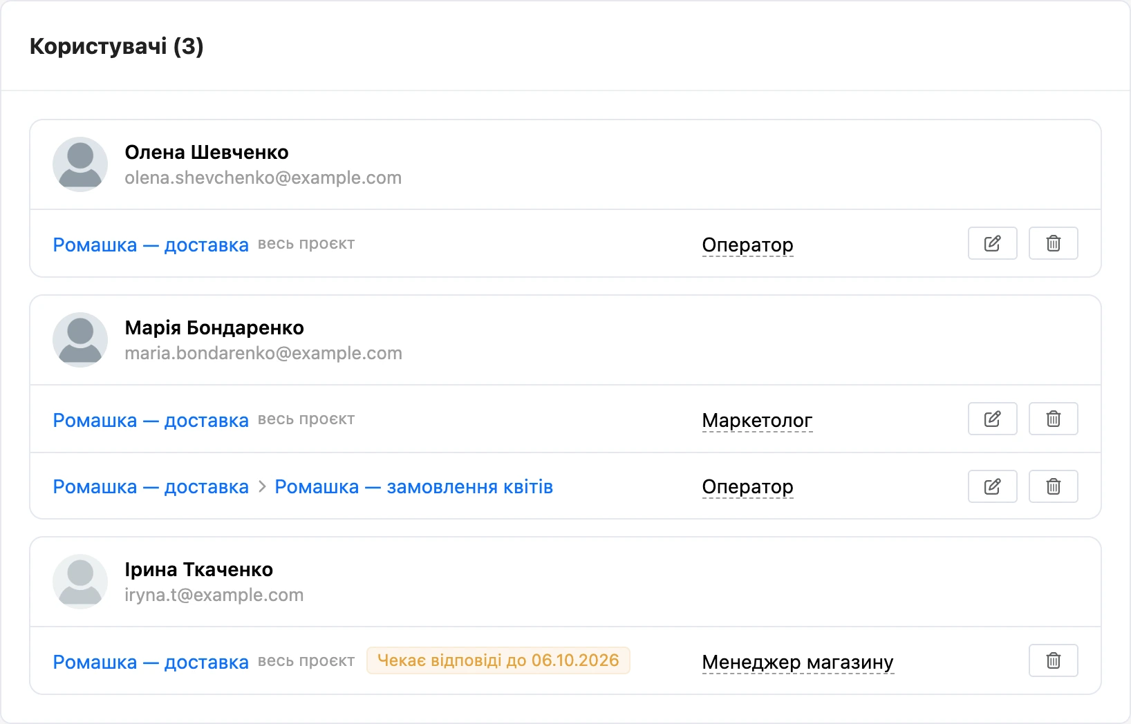 Вкладка «Користувачі»: співробітники та їхні доступи